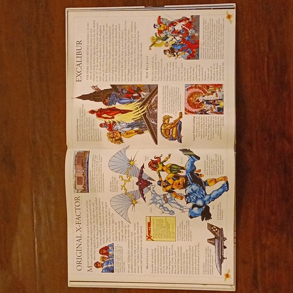 Ultimate X-Men Book by Peter Sanderson - Picture 5 of 6